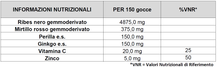ALLERGONATURA PROCORT 100 ML