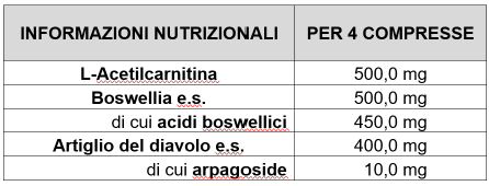 ARTROREUMABLOC 80 CPR