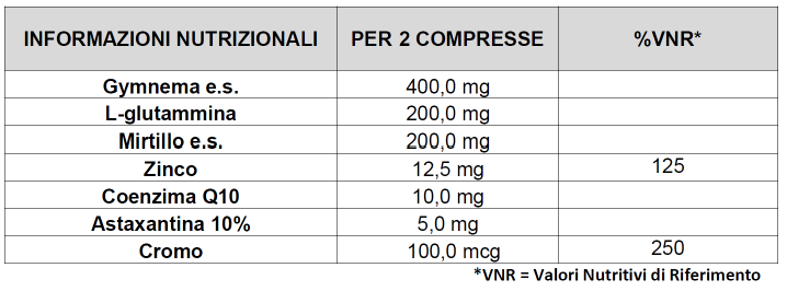 DIABLOC 40 CPR