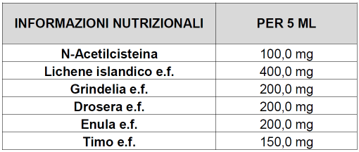 MUCOCISTEINA SCIROPPO 150ML