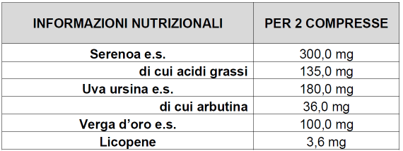 PROSTABEN - LICOPENE E SERENOA 40 CPR